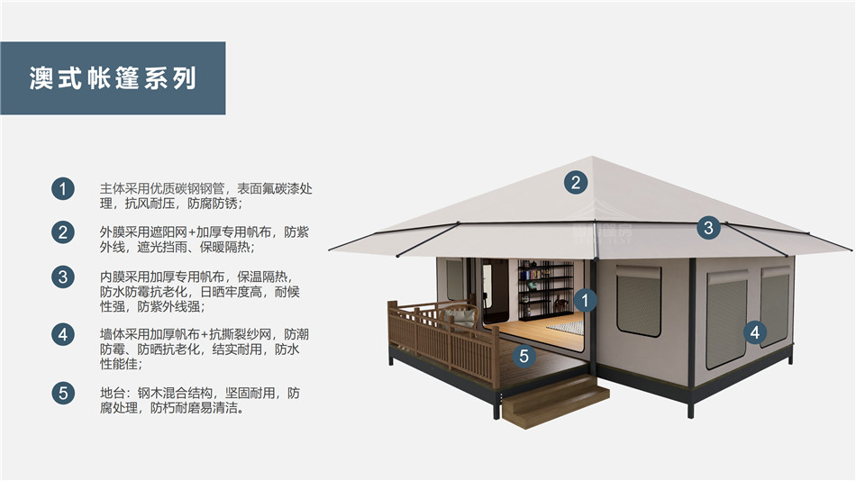 临朐县户外野奢帐篷></p><p>此外，生物荧光照明系统还为户外露营增添了一份别样的乐趣。在夜晚，你可以躺在帐篷里，仰望星空，欣赏着周围闪烁的荧光，仿佛置身于一个神秘的童话世界。孩子们会对这神奇的光芒充满好奇，围绕着帐篷嬉戏玩耍，感受大自然赋予的独特魅力。这种独特的体验，将成为你与家人、朋友之间珍贵的回忆，让户外露营变得更加难忘。</p><p>对于追求高品质户外生活的人们来说，生物荧光照明系统的户外野奢帐篷无疑是一个绝佳的选择。它不仅提供了舒适的住宿环境，还为你带来了与自然亲密接触的独特机会。在这个快节奏的时代，让我们放慢脚步，走进大自然，感受生物荧光照明系统带来的奇妙夜晚，开启一场别样的户外野奢之旅。</p><p>随着技术的不断进步，相信生物荧光照明系统将会在未来的户外领域得到更广泛的应用。它将为更多的人带来独特的户外体验，让我们在享受自然的同时，也能领略到科技与自然相结合的无限魅力。让我们一起期待这个充满奇幻光芒的未来户外世界，迎接更多惊喜与美好的到来。</p>    </article>
    <span class=